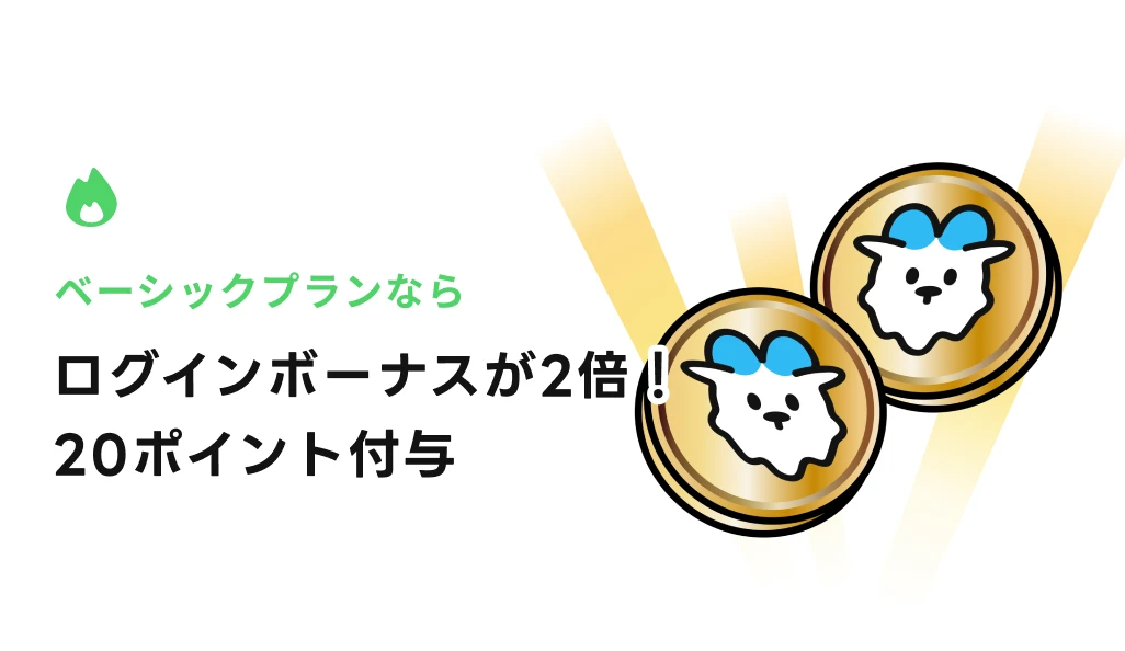 配布ポイントの増加