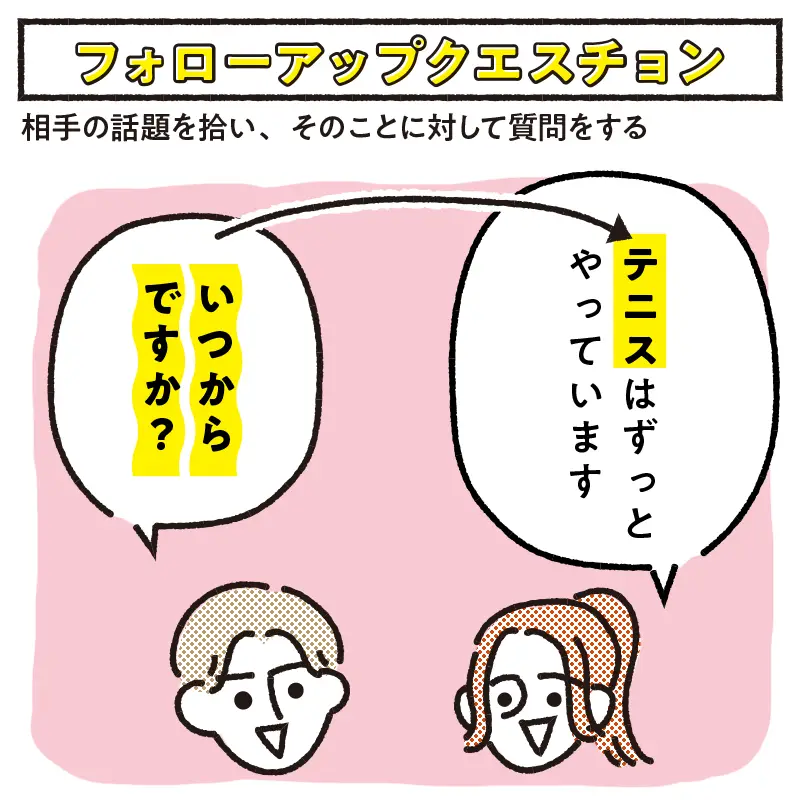 「フォローアップクエスチョン」で会話を広げる