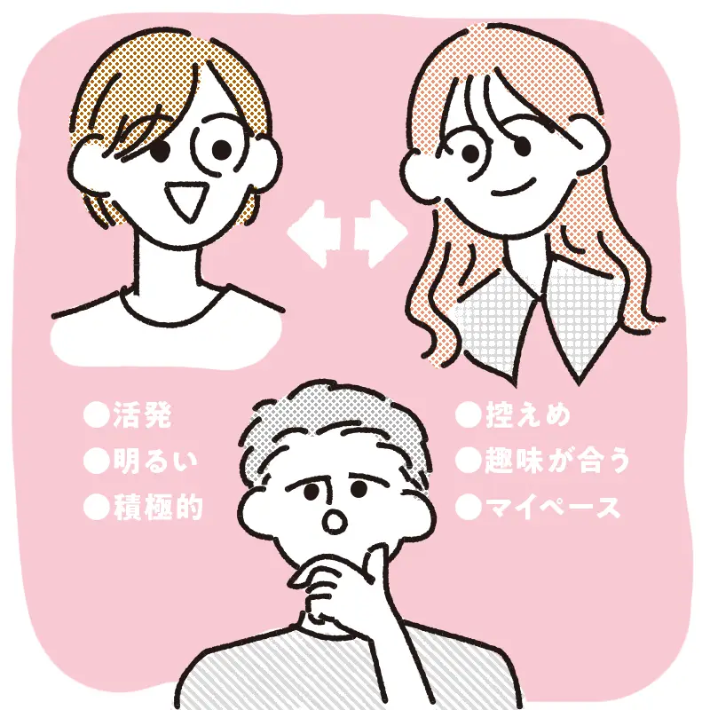 より相性の良いお相手を探せる