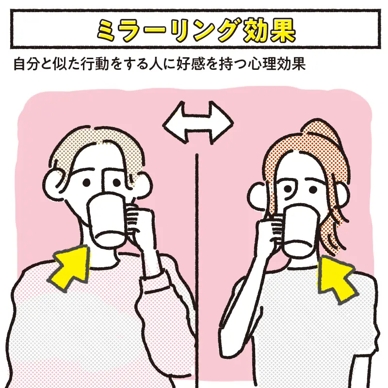 「ミラーリング効果」で親近感を演出する