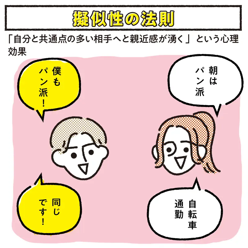 「擬似性の法則」で距離をグッと縮める