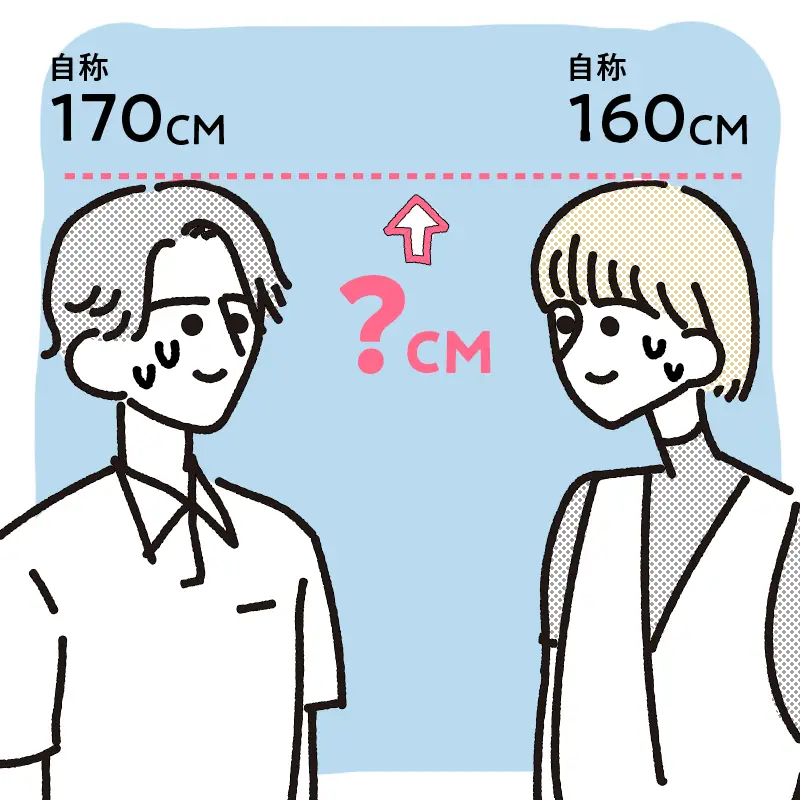 2. 身長