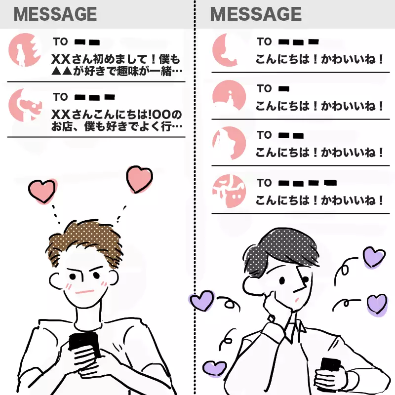 真面目な人のメッセージの特徴