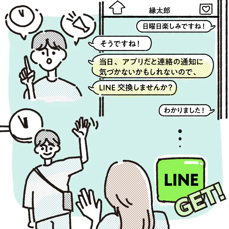 会う約束をしたタイミング