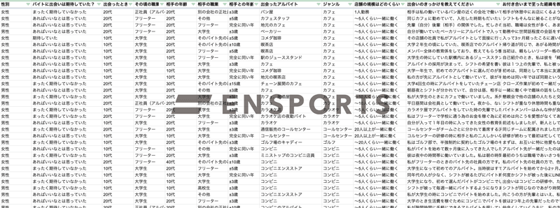 出会いが多いバイト10選