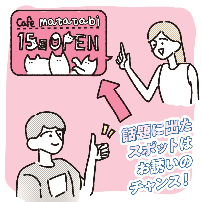 話題にでた場所を提案して決める