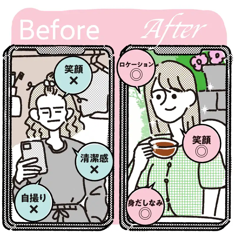 プロフィール写真のマイナス要素を減らす