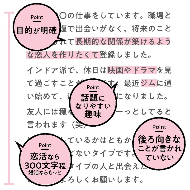 自己紹介文のマイナス要素を減らす