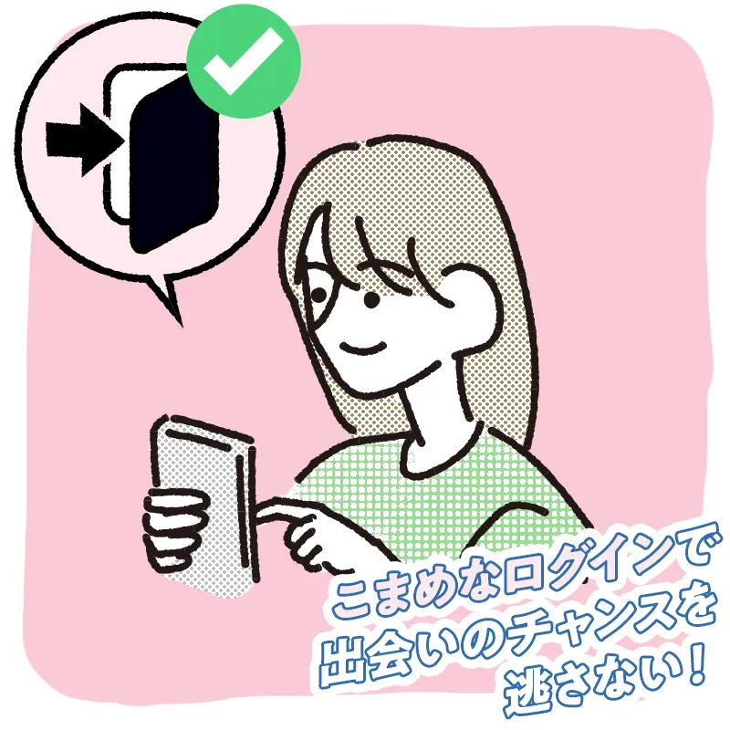 1日1回以上ログインする