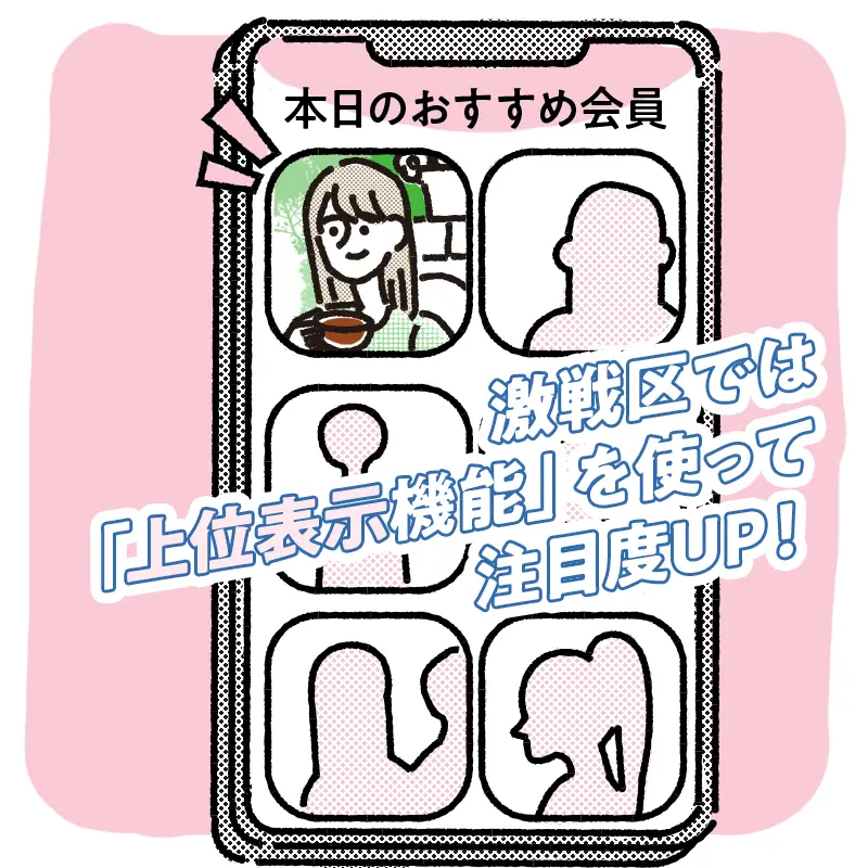 自分のプロフィールを上位表示させる