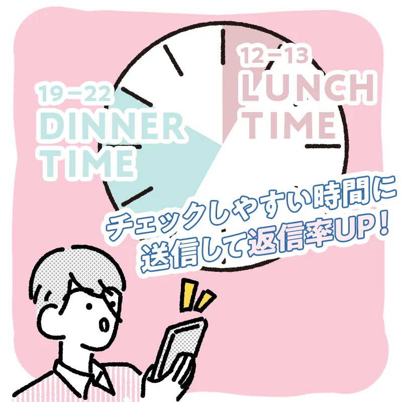 お相手が確認しやすい時間帯にメッセージを送る