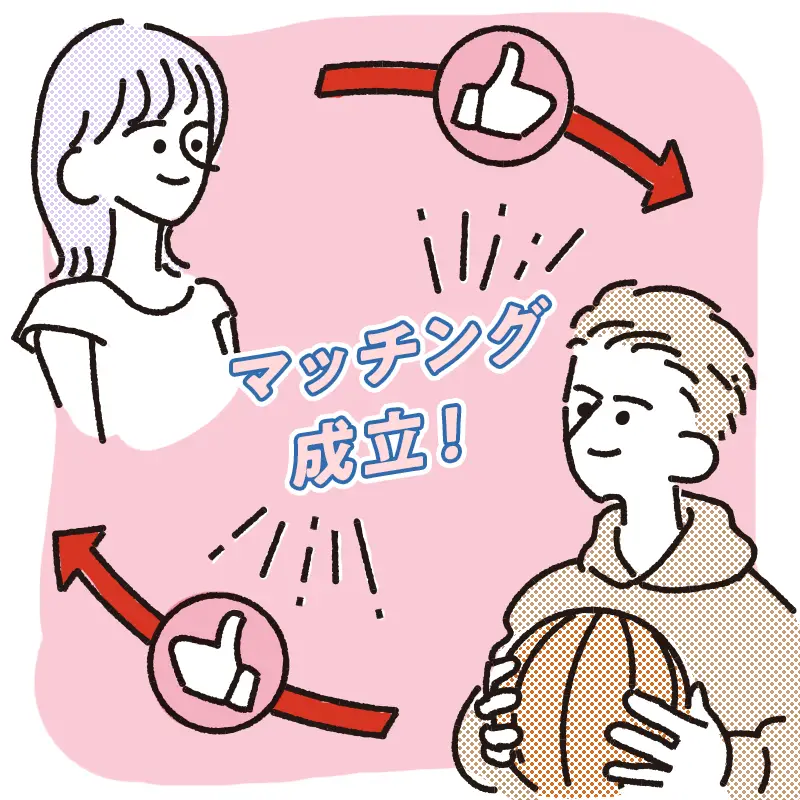 4. お互い「いいね」を送るとマッチング成立!