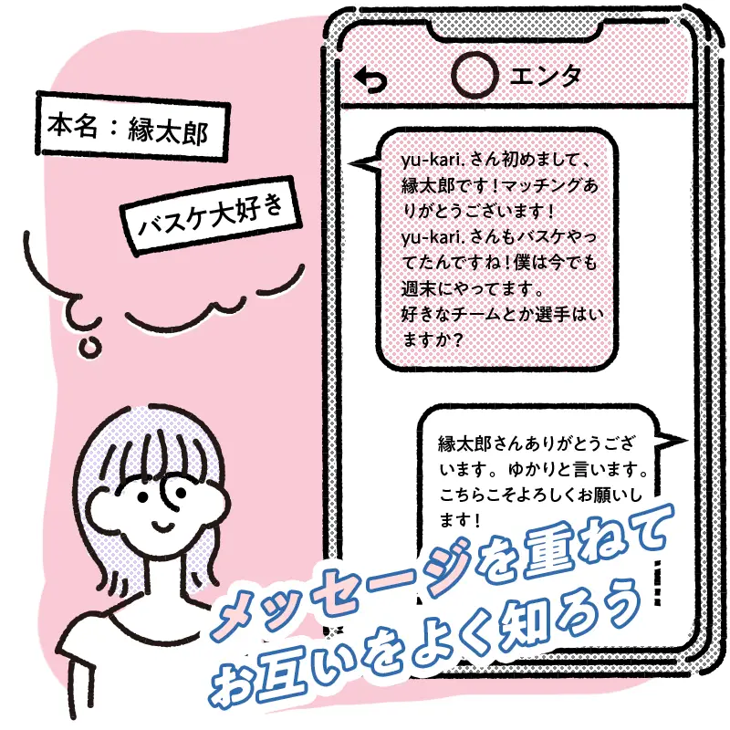 5. メッセージのやり取りを始める