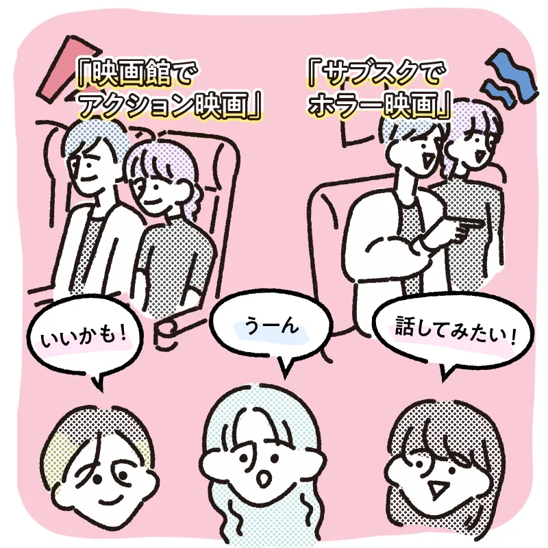 趣味や休日の過ごし方を具体的に書く