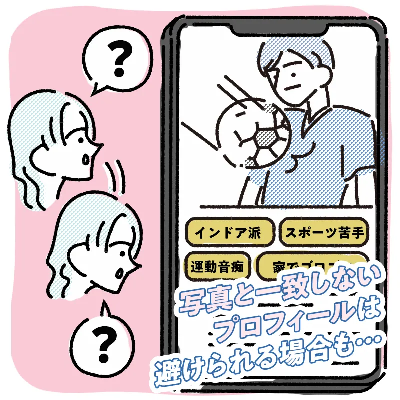 プロフィール写真とリンクした内容を書く