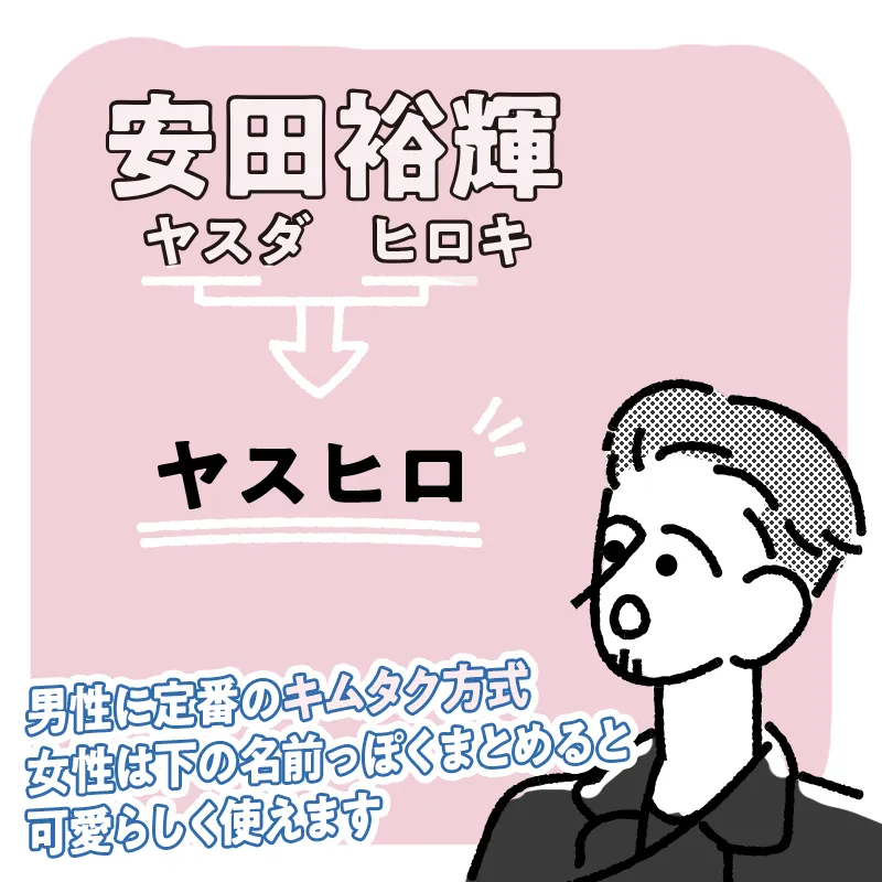 本名から数文字だけ抜き出したニックネームにする