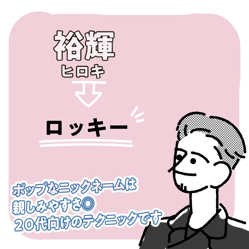 名前をもじったニックネームにする