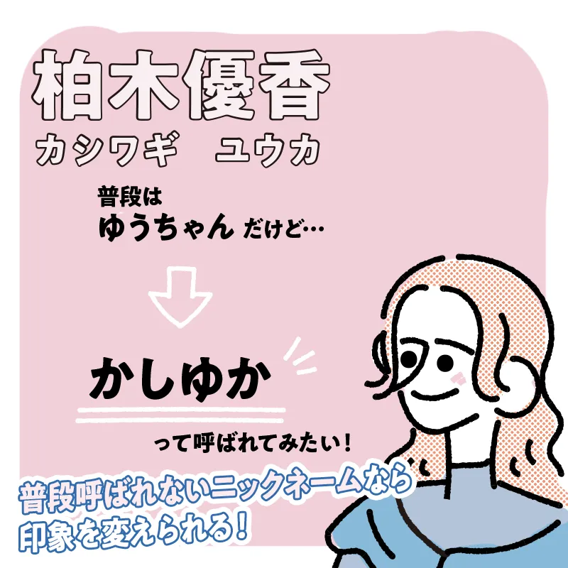 呼ばれることが少ないあだ名のニックネームにする