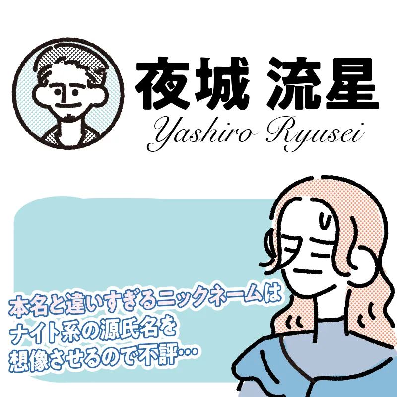 まったく本名と関係のない名前のニックネーム