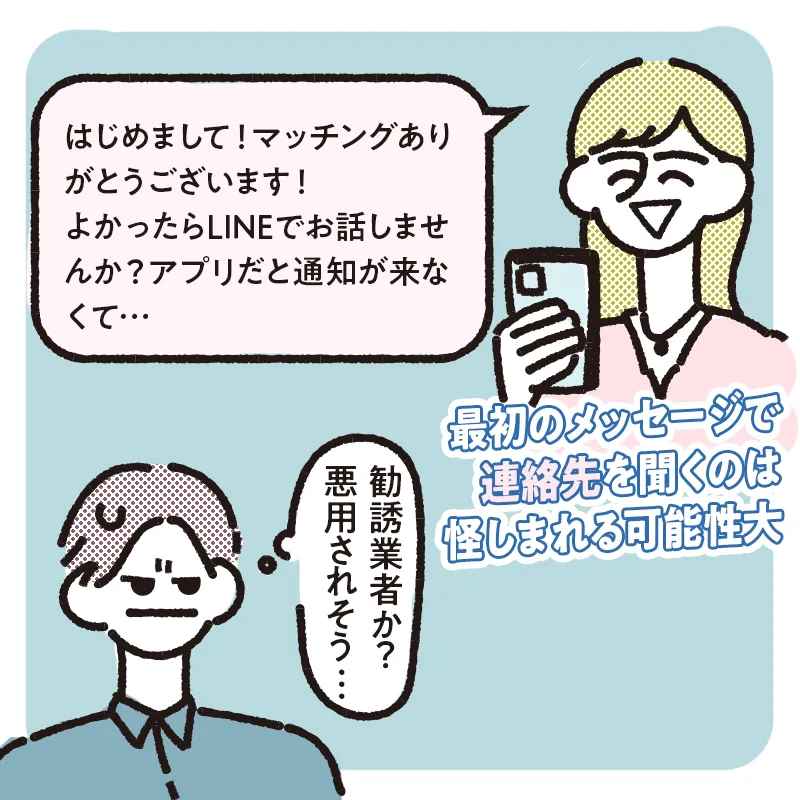 最初のメッセージでいきなり連絡先を聞いても良い?