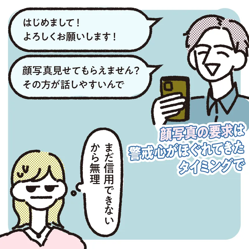 写真がない人には、写真を要求しても良い?